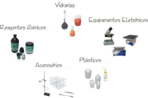 Weberlab-equipamentos e materiais de consumo para laboratório!