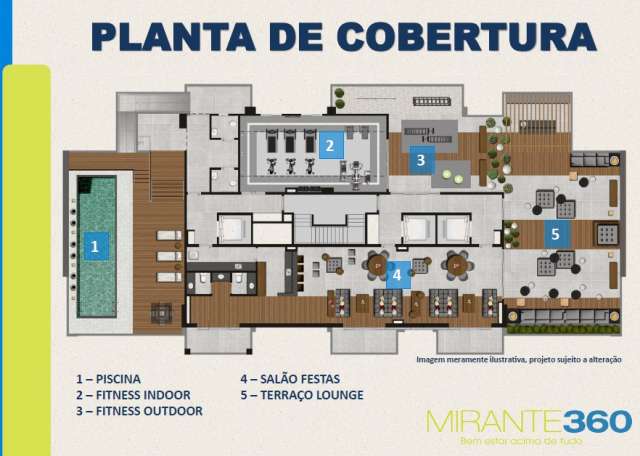 Mirante360